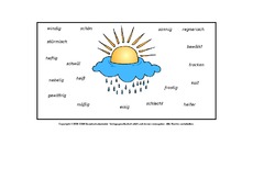 AB-Wetterwörter-üben-2B.pdf